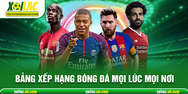 bảng xếp hạng bóng đá - cập nhật tức thì, chuẩn xác nhất