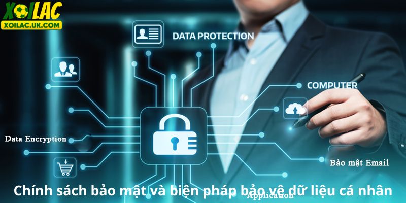 Chính sách bảo mật và biện pháp bảo vệ dữ liệu cá nhân