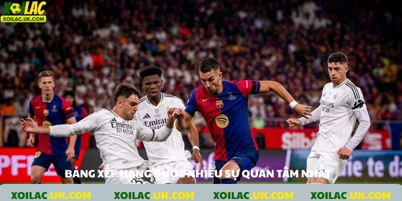 Những thứ hạng nhận được sự chú ý nhiều nhất trên XoilacTV