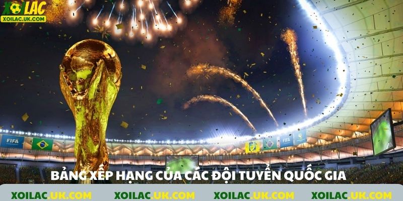 Bảng xếp hạng các đội tuyển trên thế giới