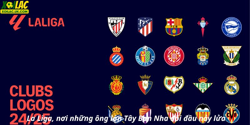 La Liga, nơi những ông lớn Tây Ban Nha đối đầu nảy lửa